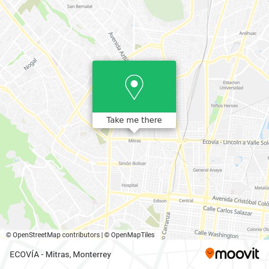 Mapa de ECOVÍA - Mitras