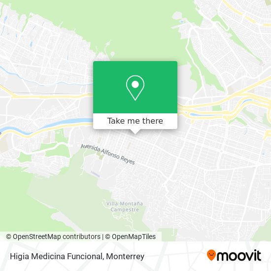 Mapa de Higia Medicina Funcional