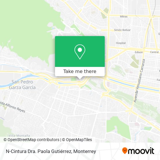 Mapa de N-Cintura Dra. Paola Gutiérrez