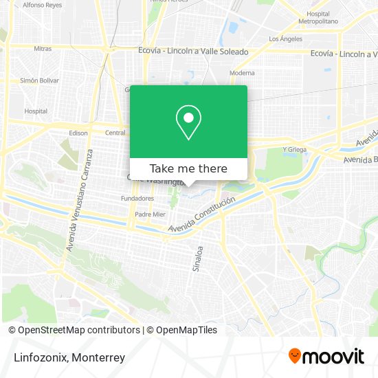 Mapa de Linfozonix