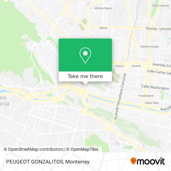 Mapa de PEUGEOT GONZALITOS