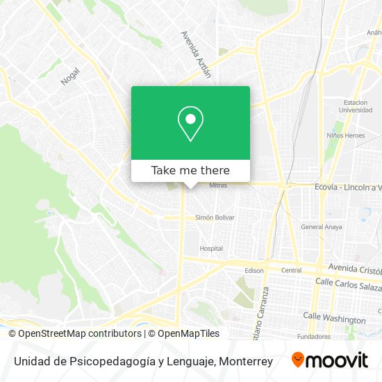 Mapa de Unidad de Psicopedagogía y Lenguaje