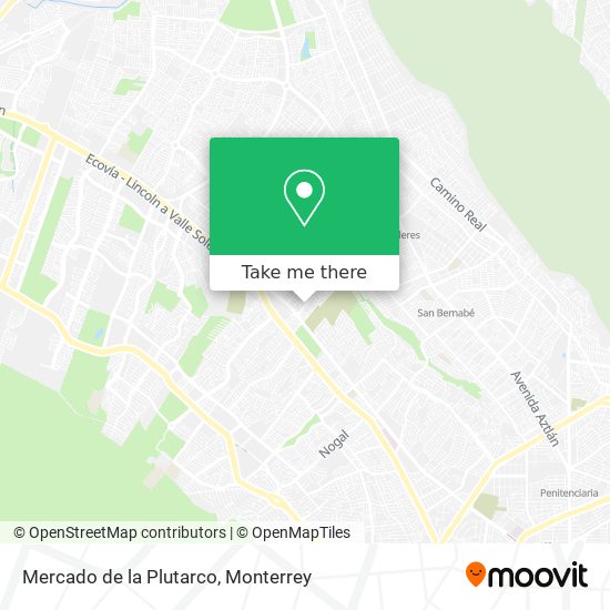 Mapa de Mercado de la Plutarco