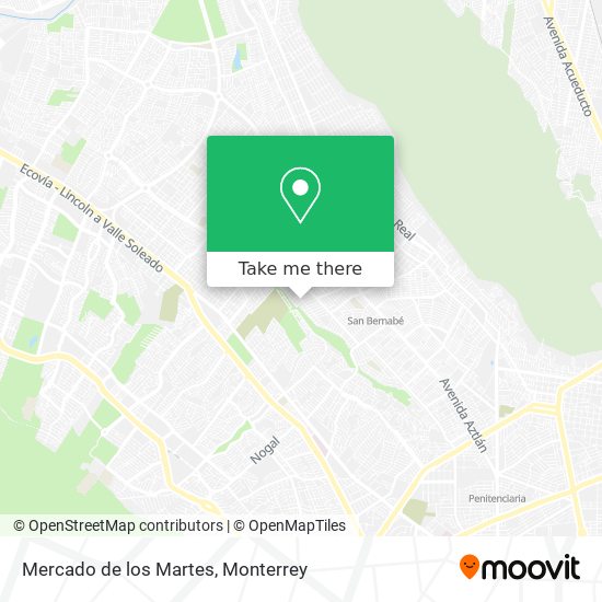 Mapa de Mercado de los Martes