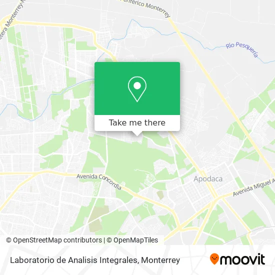 Laboratorio de Analisis Integrales map