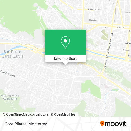 Mapa de Core Pilates