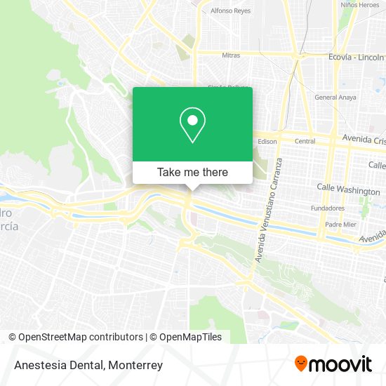 Anestesia Dental map