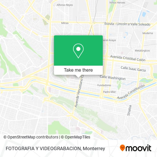 Mapa de FOTOGRAFIA Y VIDEOGRABACION