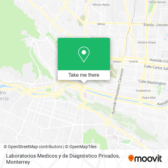 Mapa de Laboratorios Medicos y de Diagnóstico Privados