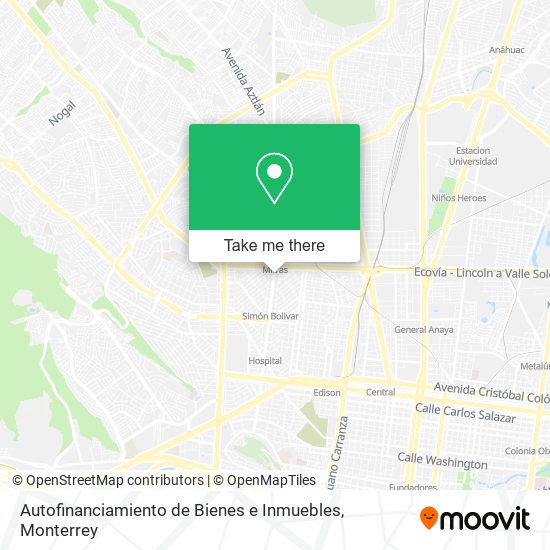 Mapa de Autofinanciamiento de Bienes e Inmuebles