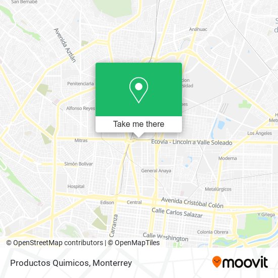 Mapa de Productos Quimicos