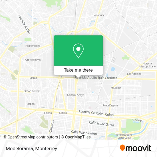 Modelorama map