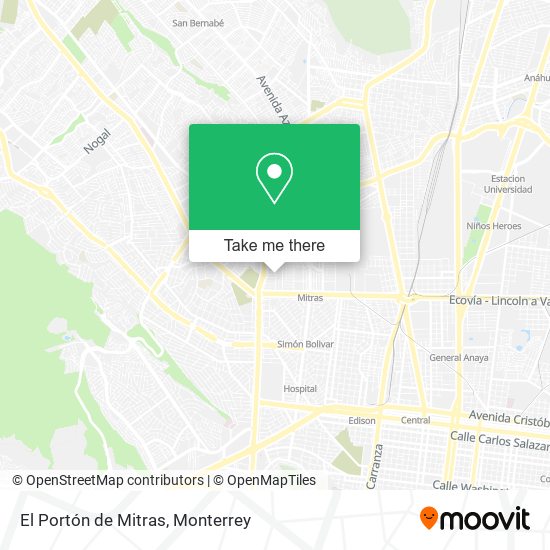El Portón de Mitras map