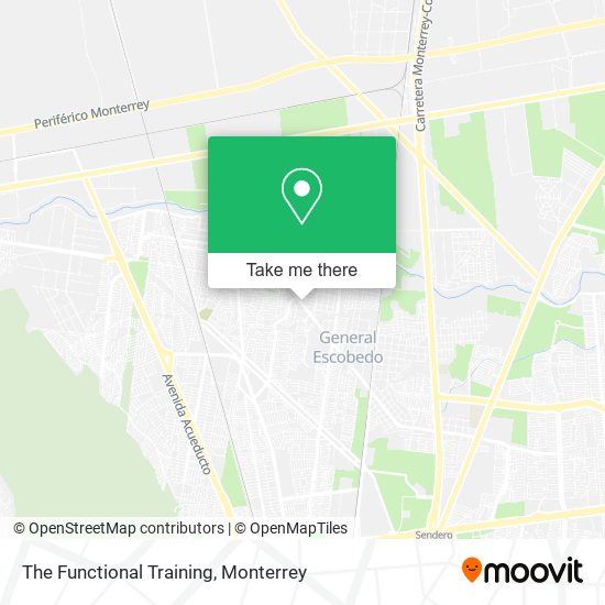 The Functional Training map