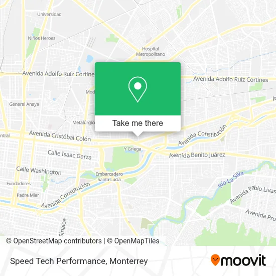 Speed Tech Performance map