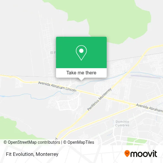 Fit Evolution map