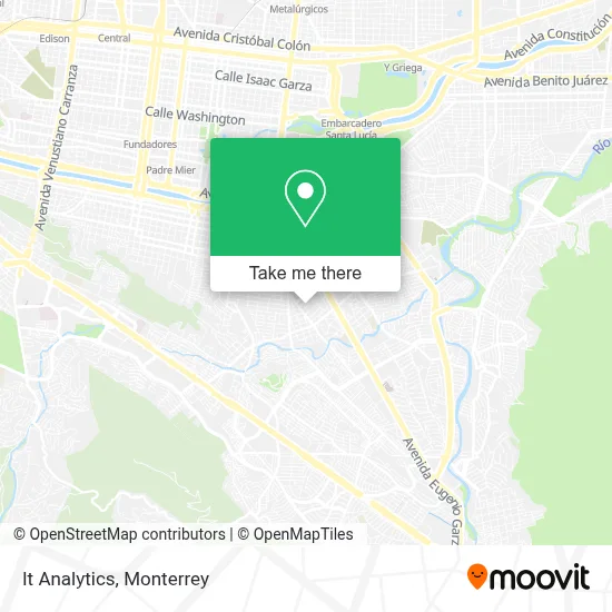 It Analytics map