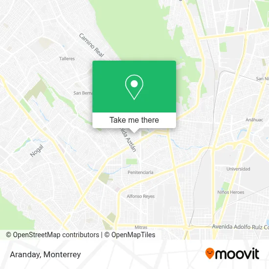 Aranday map