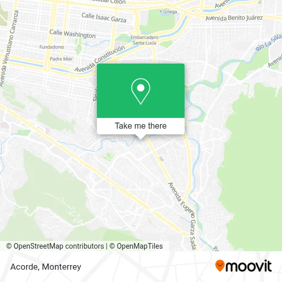 Acorde map