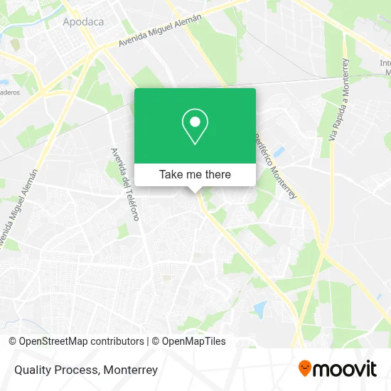 Quality Process map