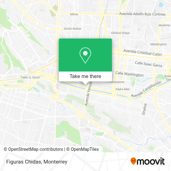 Figuras Chidas map