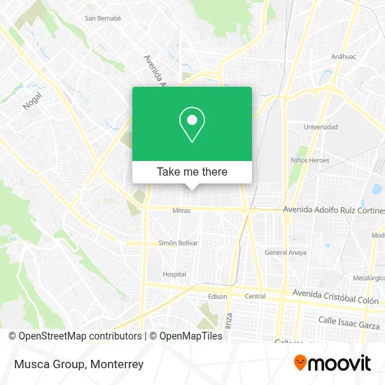 Musca Group map
