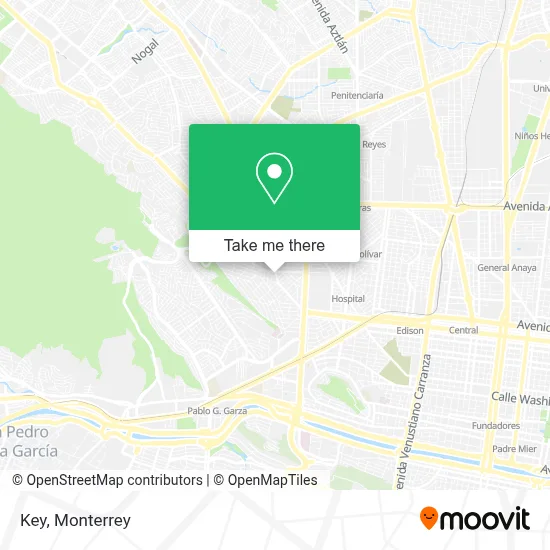 Key map