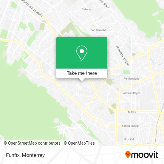 Funfix map