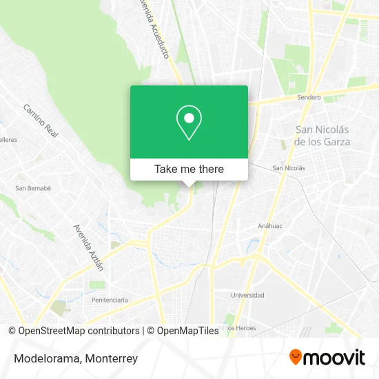 Modelorama map