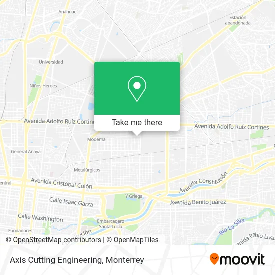 Axis Cutting Engineering map
