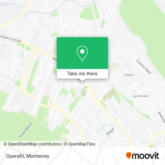 Operafit map