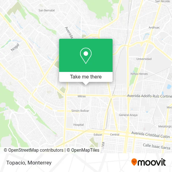 Topacio map