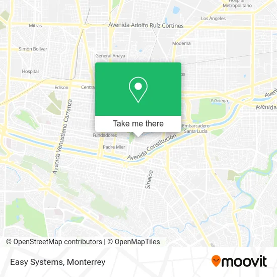 Easy Systems map