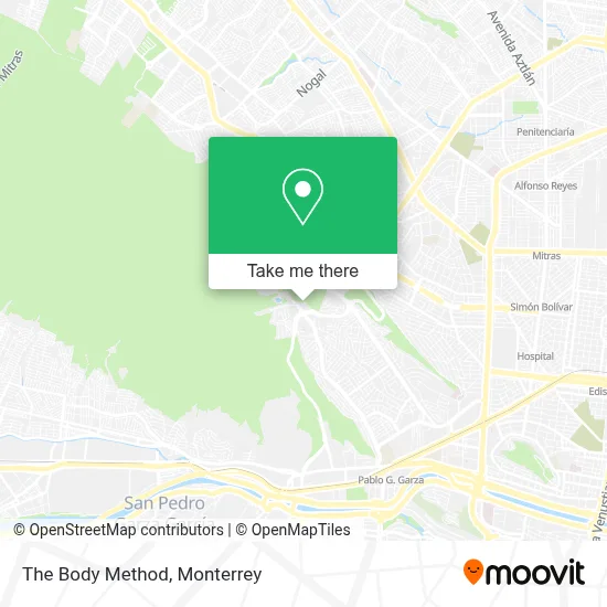 The Body Method map