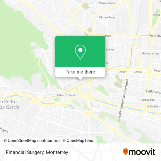 Financial Surgery map