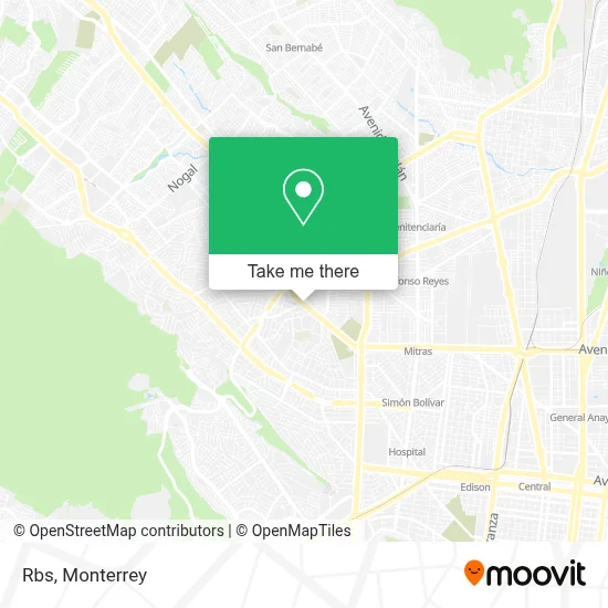 Rbs map