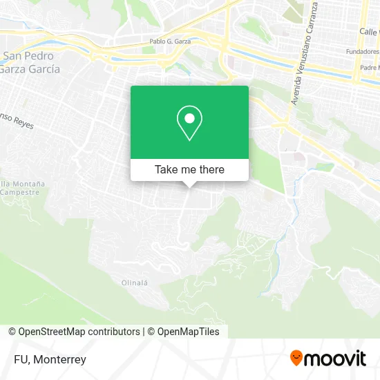 Fu map