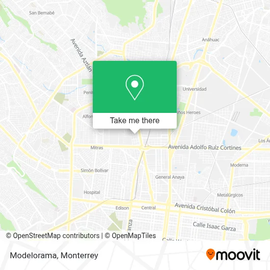 Modelorama map