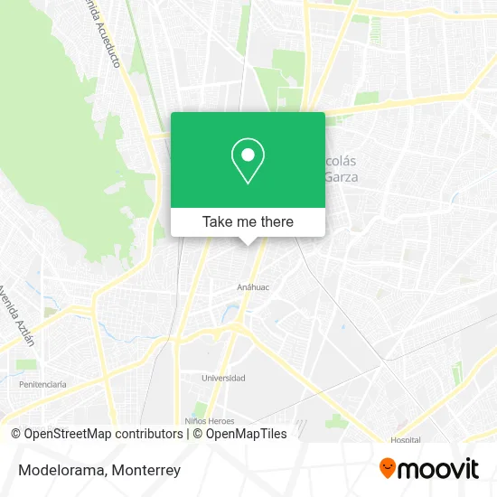 Modelorama map