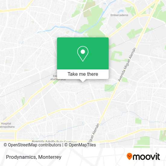 Prodynamics map
