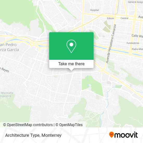 Architecture Type map