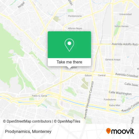 Prodynamics map