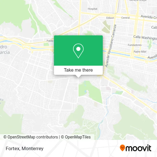 Fortex map
