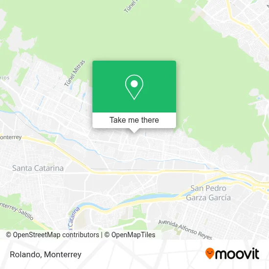 Rolando map
