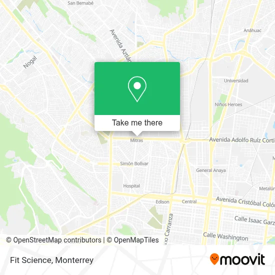 Fit Science map