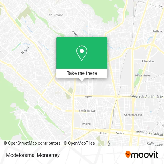 Modelorama map