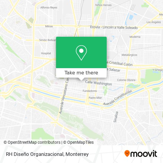 RH Diseño Organizacional map