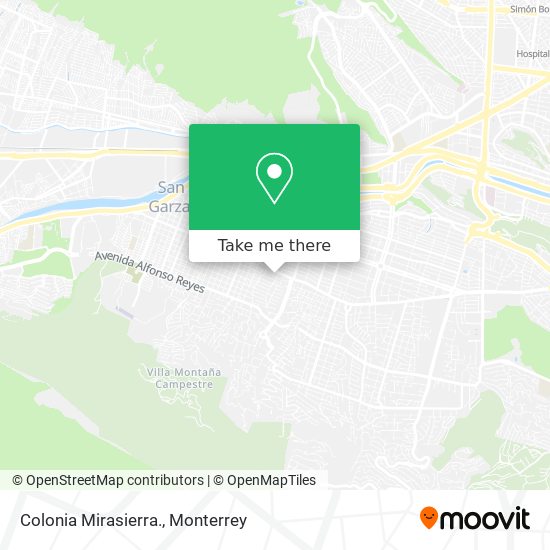 Mapa de Colonia Mirasierra.