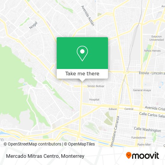Mapa de Mercado Mitras Centro