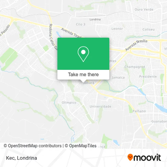 Kec map